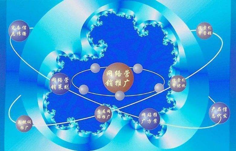 卧龙新媒体运营企业需要掌握的网络推广技巧有哪些