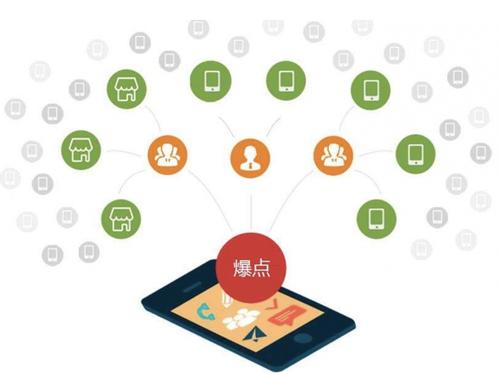 卧龙为什么越来越多的企业通过软文营销来引流
